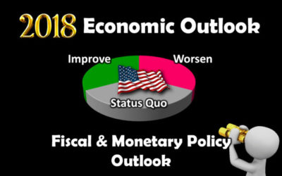 Fiscal and Monetary Policy Outlook