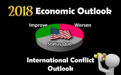 International Conflict Outlook