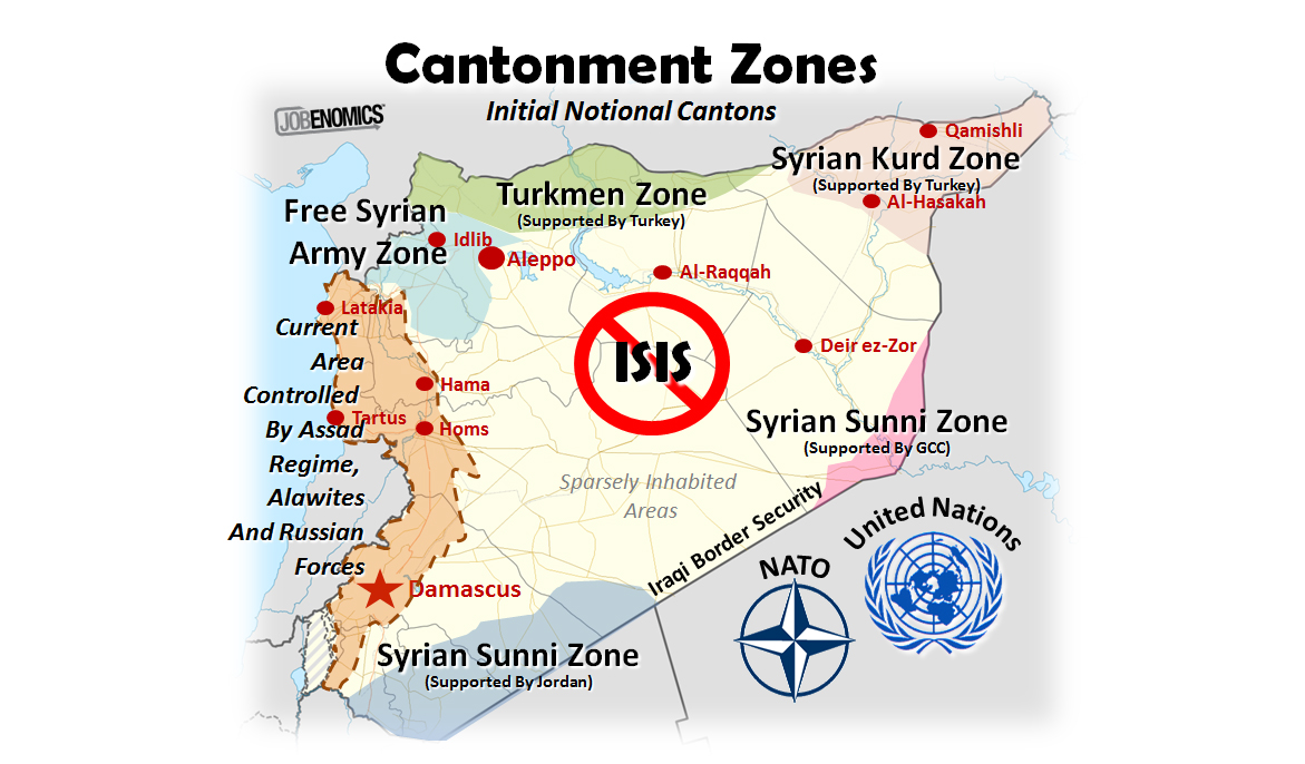 Cantonment Zones