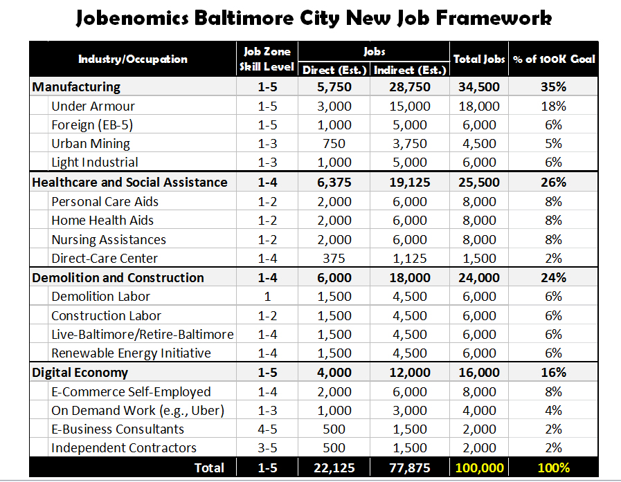 JBC Framework